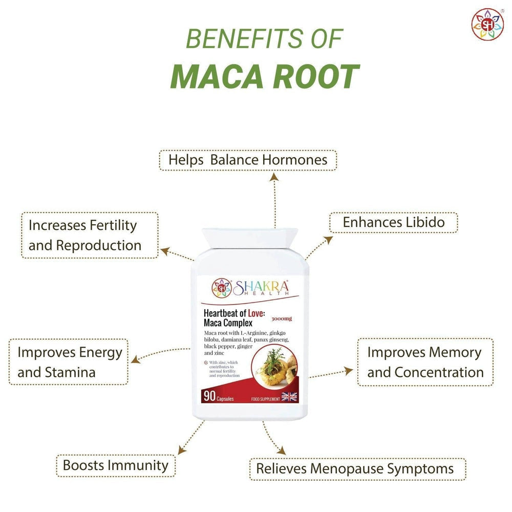 Buy Heartbeat of Love: Maca Complex | Sexual Health & Fertility Formula - Maca is an amazing spiritual superfood, growing at extremely high altitudes (7000ft and above) in the Peruvian Mountains. It’s very hardy, with powerful adaptogenic properties. An adapotgen is something that helps you cope in stressful situations – whether spiritually, physically, mentally and energetically. at Sacred Remedy Online
