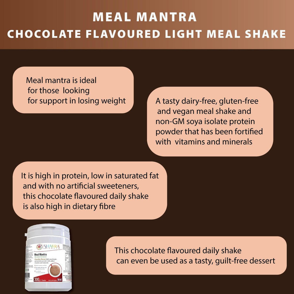 Buy Meal Mantra Chocolate Vegan Isolate Protein Powder | Shakra Health - Meal Mantra Chocolate is a vegan chocolate protein powder that is high in protein, low in sugar, and contains essential vitamins and minerals. It can be used for weight loss, meal replacement, and post-workout recovery. at Sacred Remedy Online