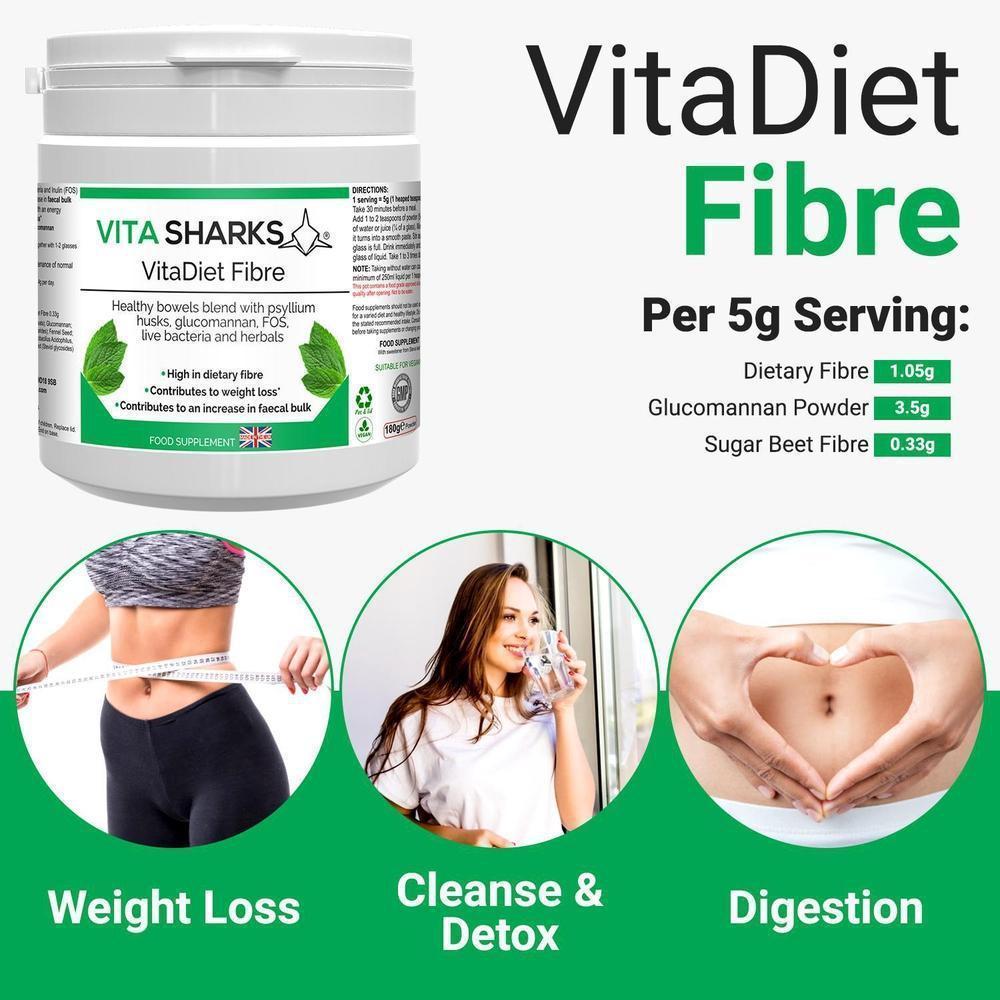 Buy VitaDiet Fibre | High Quality Immune Health Vitamin Supplements - An all-in-one dietary fibre based colon cleanser, detoxification & weight loss health supplement with a special combination of psyllium husks, glucommanan, sugar beet fibre, L-Glutamine, prebiotics, probiotics, gut-soothing herbs and stevia leaf extract. Ideal for long-term use as a bowel cleanser and detoxifier. at Sacred Remedy Online