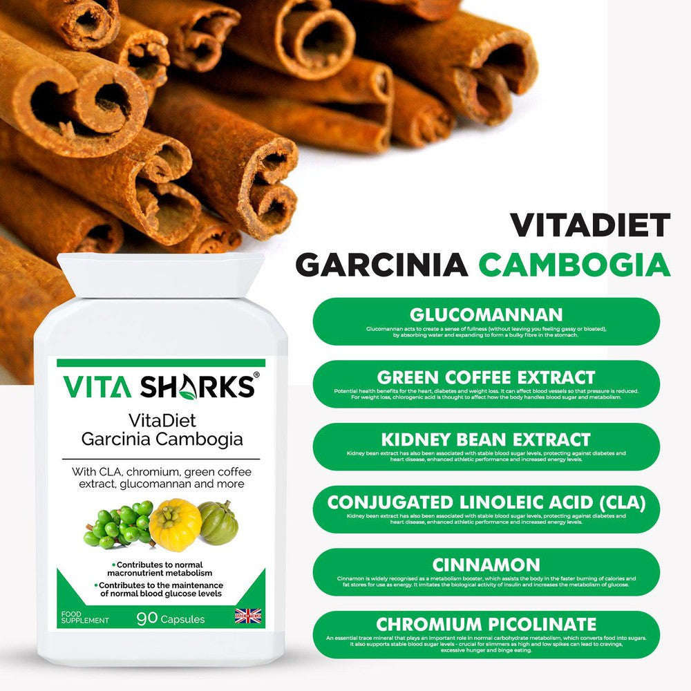Buy VitaDiet Garcinia Cambogia | Trim Your Waistline Naturally at SacredRemedy.co.uk. Looking for quality Supplement? We stock Vita Sharks Supplements: Love your new silhouette with VitaDiet Garcinia Cambogia! It's the perfect partner to help you shed those pesky love handles and get the most out of your diet and exercise routine. The powerful combination of carb-blocking ingredients may support to encourage your metabolism into motion, allowing you to experience maximal toning and shaping effects!