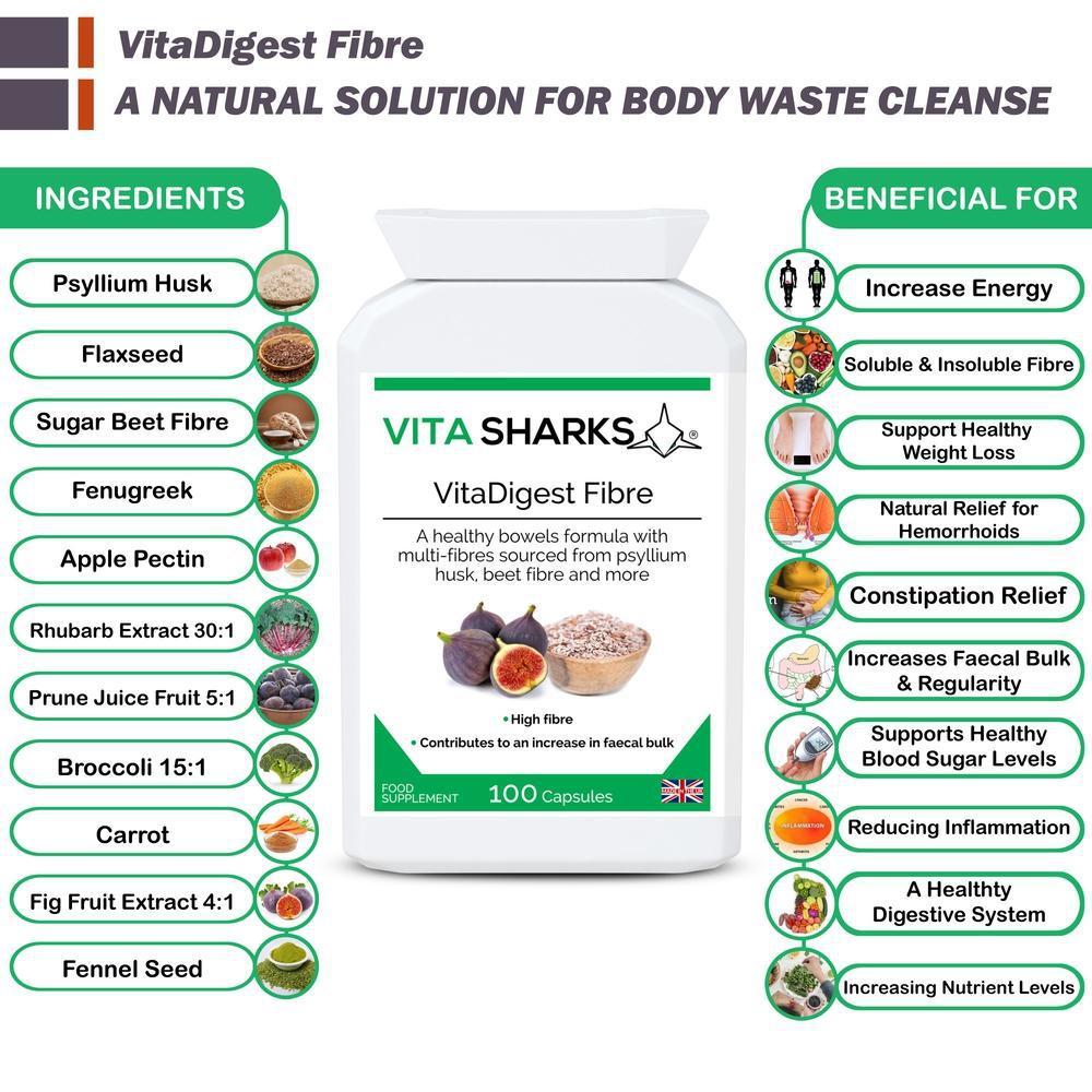 Buy VitaDigest Fibre | Multi-Fibre High Fibre Complex increase Faecal Bulk at SacredRemedy.co.uk. Looking for quality Supplement? We stock Vita Sharks Supplements: A multi-fibre blend, providing 513mg of dietary fibre per capsule. The high-quality fibre is derived from psyllium husk, flaxseed, sugar beet, prune juice, fig fruit, rhubarb, pectin and other naturally high-fibre foods and herbs.